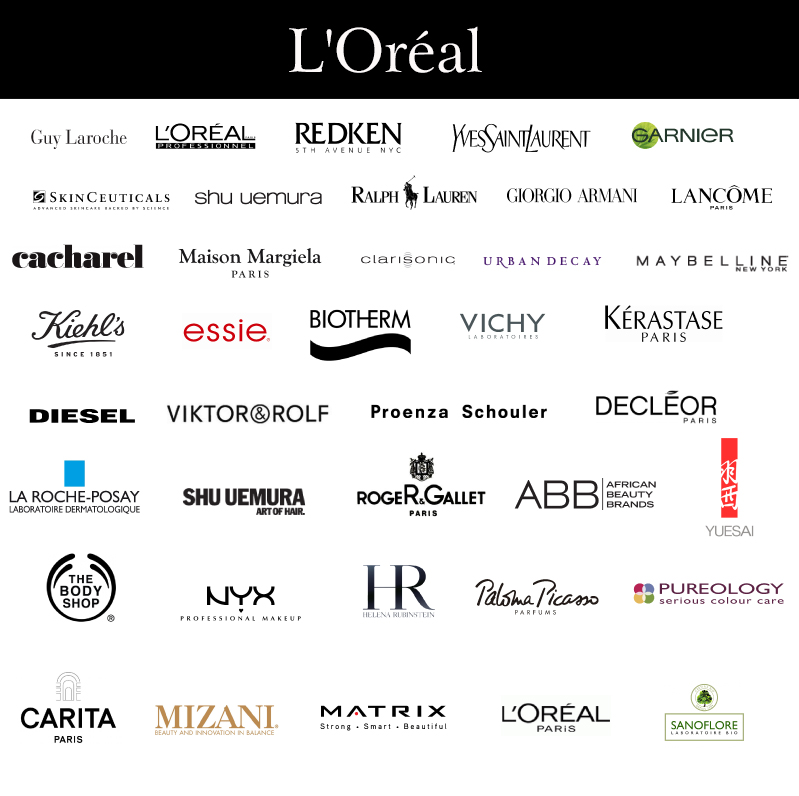 7 tập đoàn kiểm soát hầu hết mỹ phẩm bạn mua 3 Các nhãn hàng mỹ phẩm của L'oreal