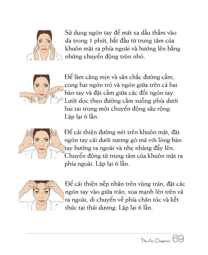 Ebook chăm sóc da toàn diện của The An Organics, Chương 5