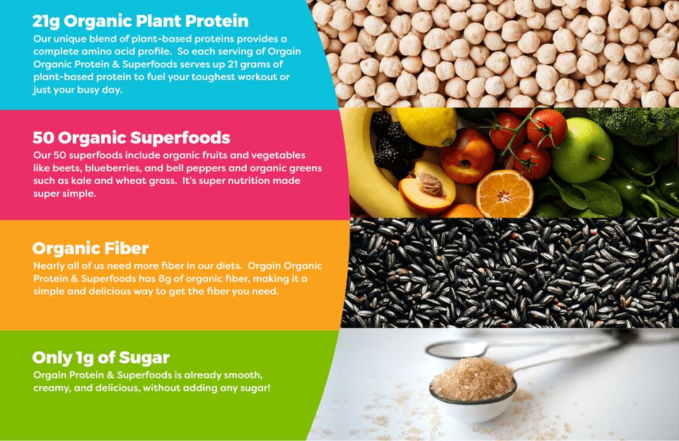 Bột protein thực vật hữu cơ & siêu thực phẩm Orgain Organic Protein & Superfoods Powder 32