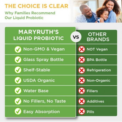 Dung dịch bổ sung lợi khuẩn hữu cơ Mary Ruth's Liquid Probiotic - Ảnh 3