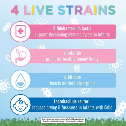 Dung dịch lợi khuẩn hữu cơ cho bé sơ sinh 6-12 tháng Mary Ruth's Liquid Probiotic for Infants - Ảnh 4