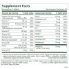 Viên uống bổ sung vitamin Pure Synergy MULTI•VITA•MIN™ 5