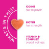 Viên nhai hỗ trợ rụng tóc sau sinh Pink Stork Postpartum Hairloss Gummies 4