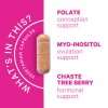 Viên uống tăng cường chức năng sinh sản Pink Stork Fertility Support 4