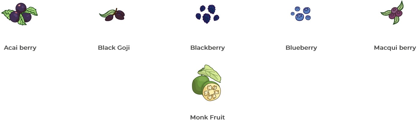 Bột hỗn hợp siêu thực phẩm Unicorn Superfoods Berrylicious Blend 5