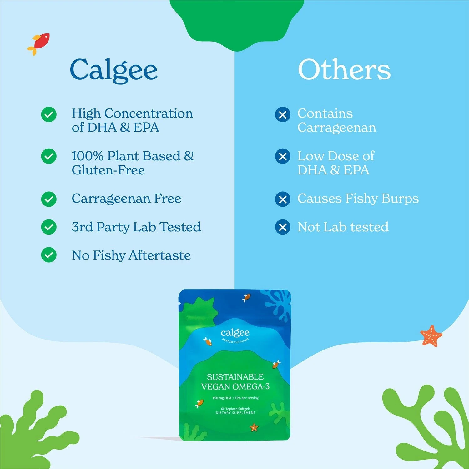 Viên uống Omega 3 thuần chay từ tảo Calgee 8