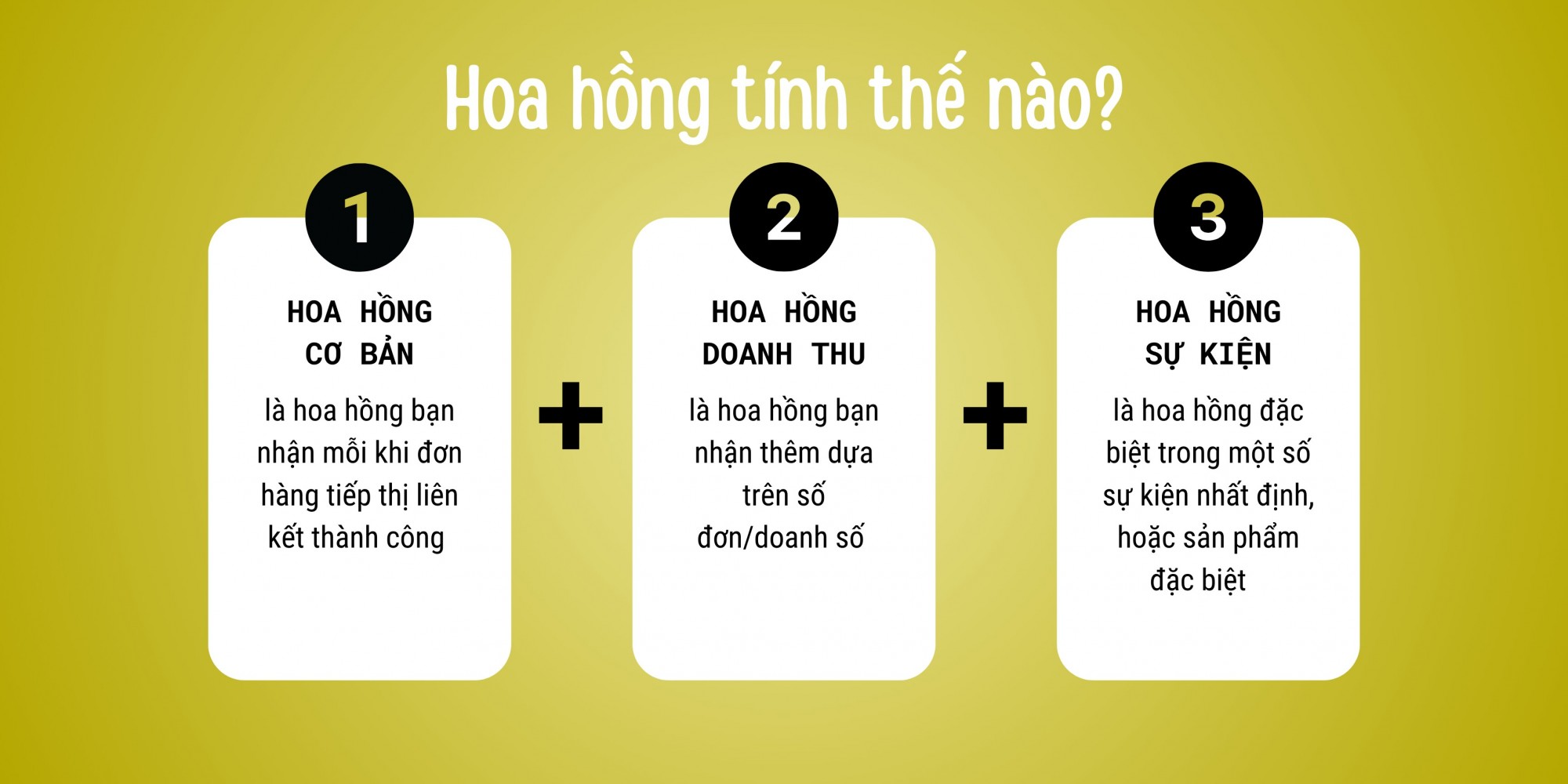 An Amigo - Chương trình Affiliate 5